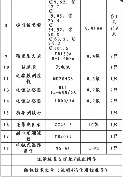 ѹ嵥02