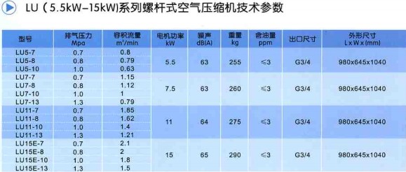 点击新窗口打开大图