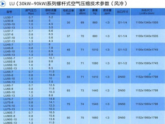 点击新窗口打开大图