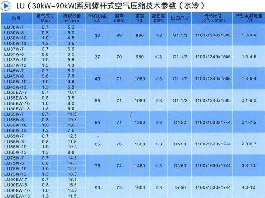 点击新窗口打开大图