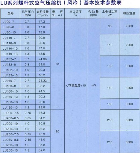 点击新窗口打开大图