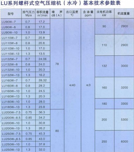 点击新窗口打开大图